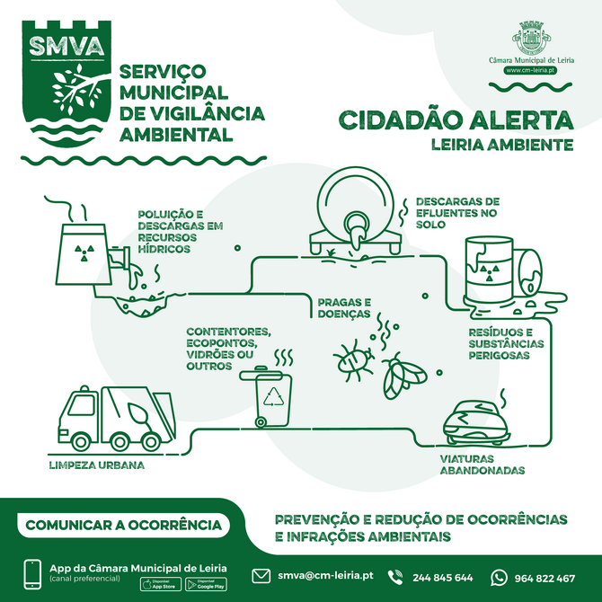 Servico municipal vigilancia ambiental 1 670 999